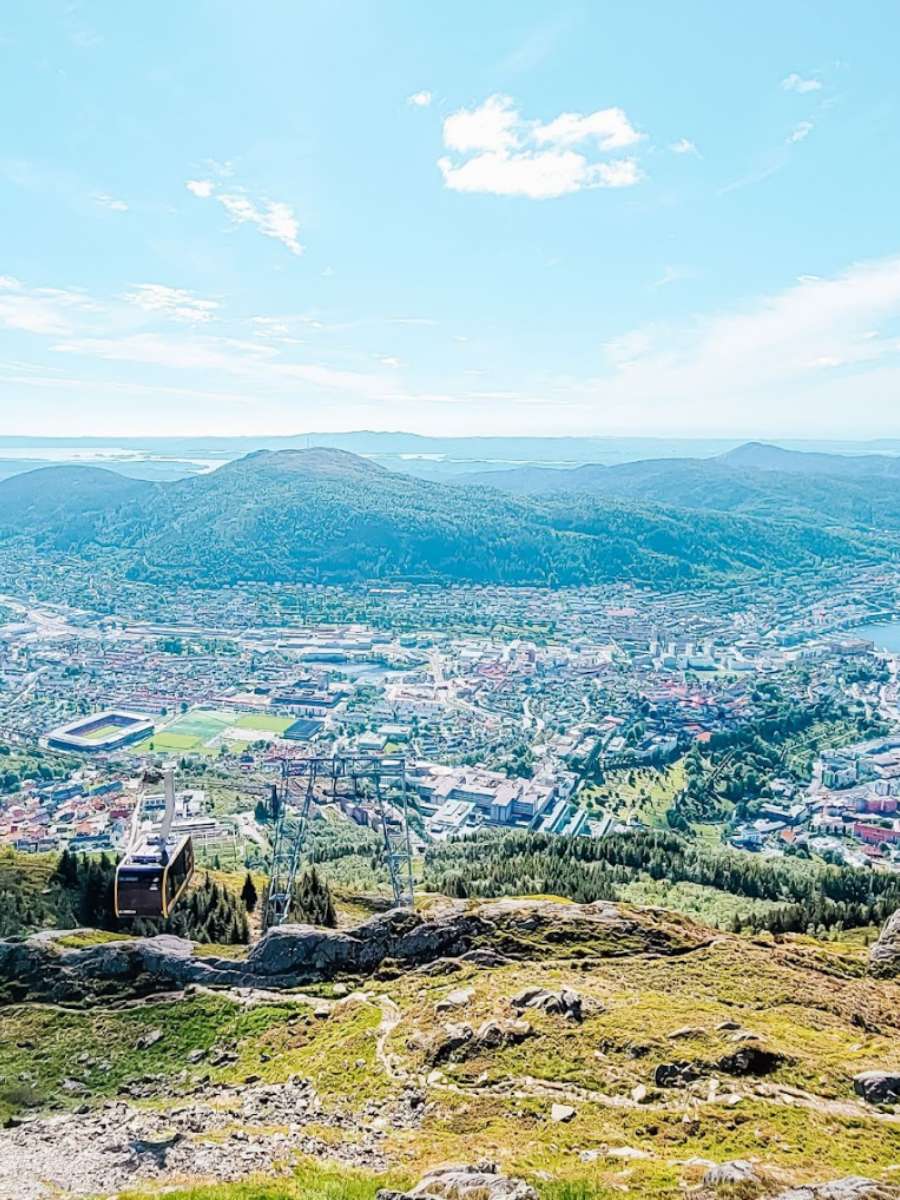 Things To Do in Bergen Norway