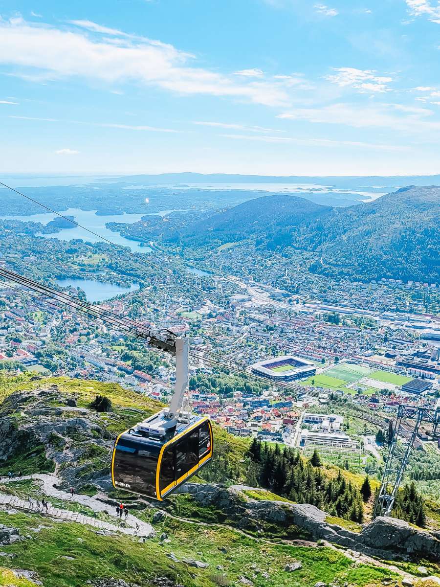 things to do in bergen