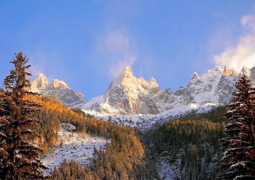 Winter Europe Itinerary