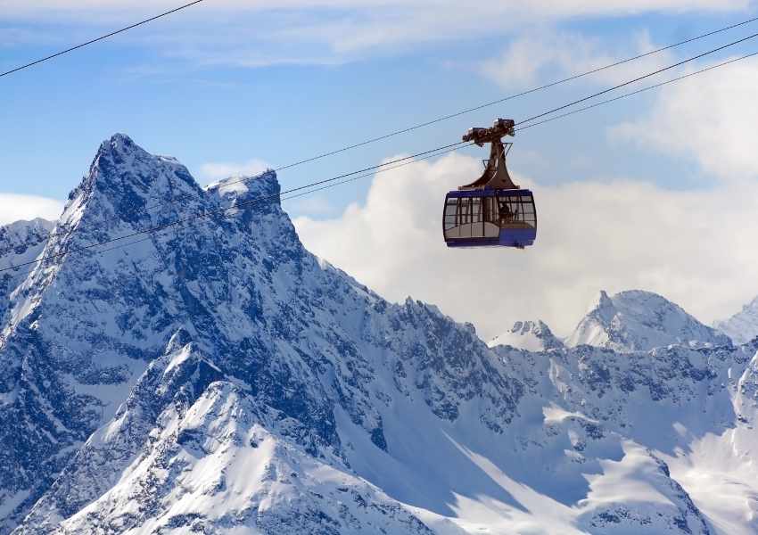 Winter Europe Itinerary